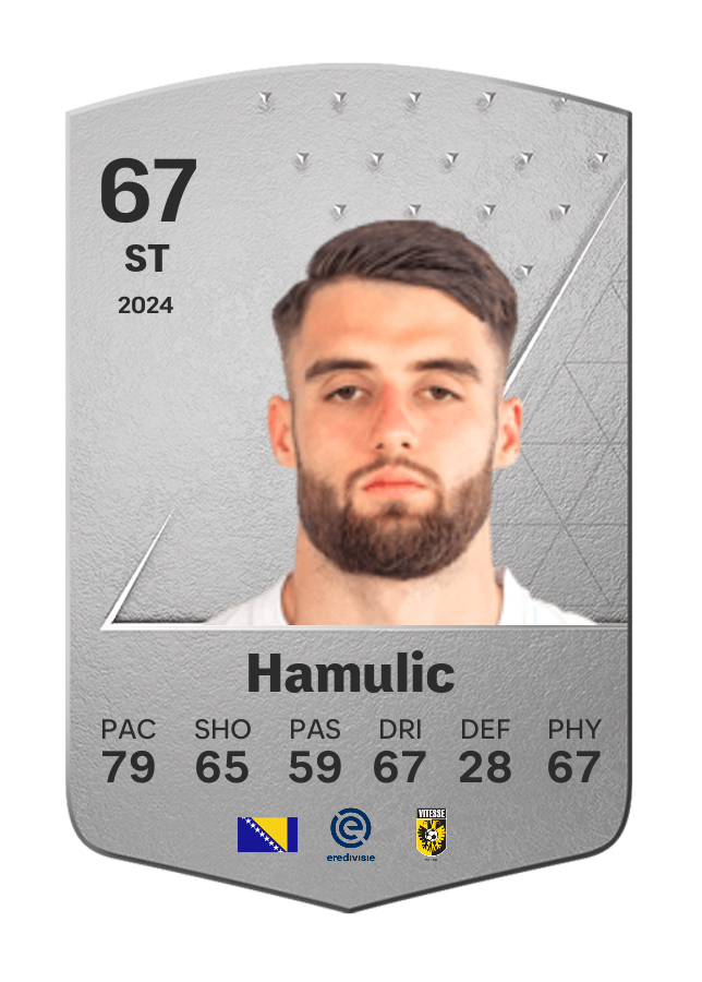 Player card image
