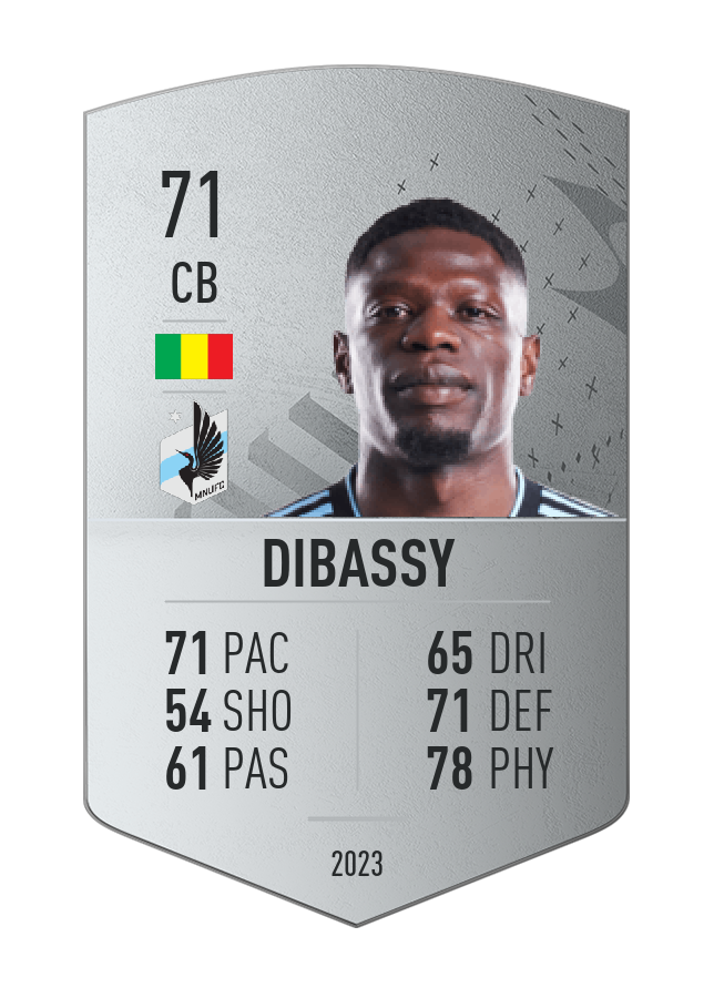 Player card image