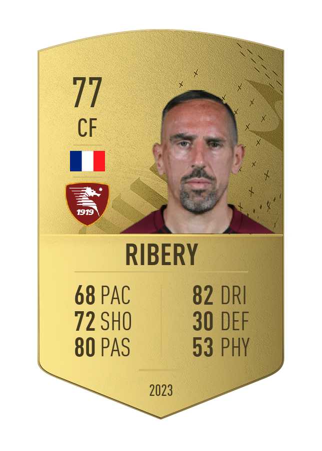 Player card image