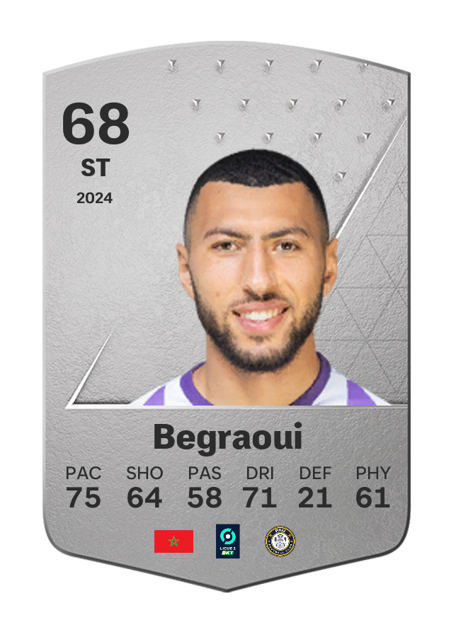 Player card image