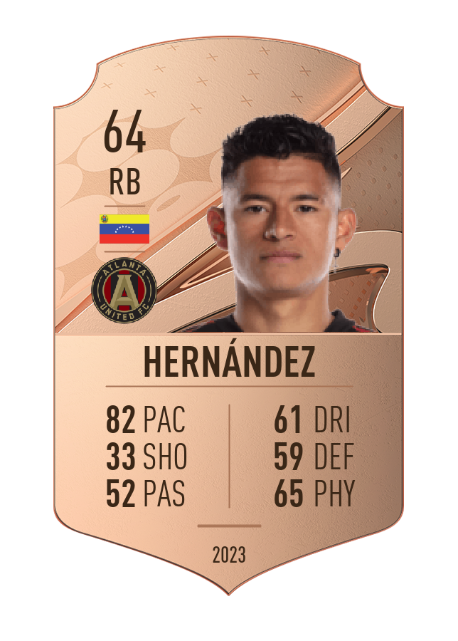 Player card image