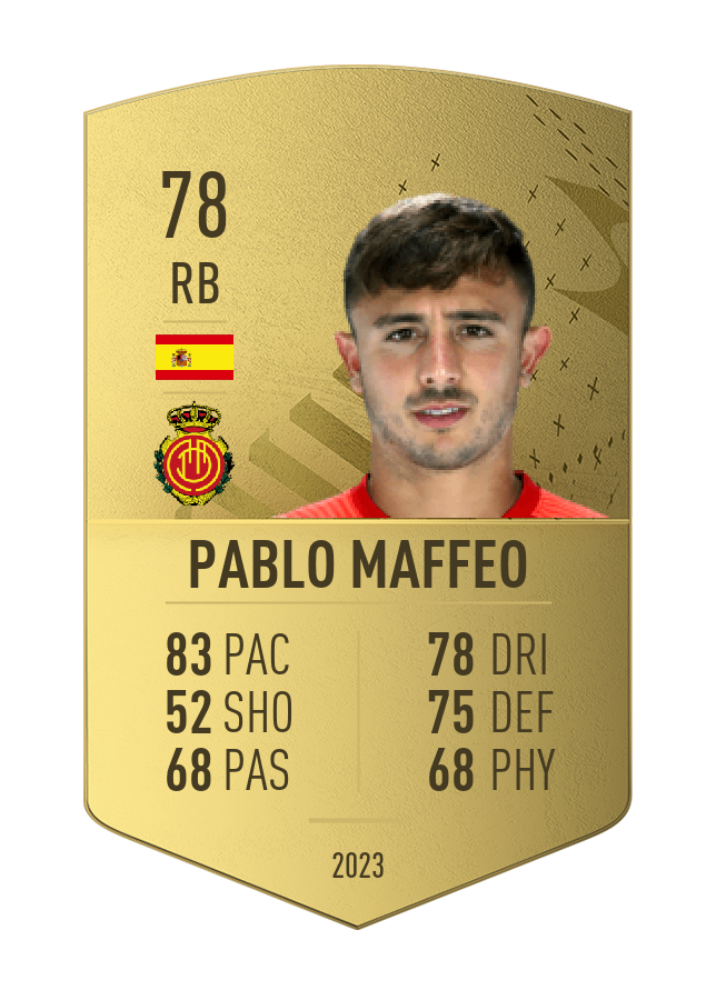 Player card image
