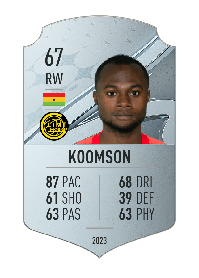 Player card image