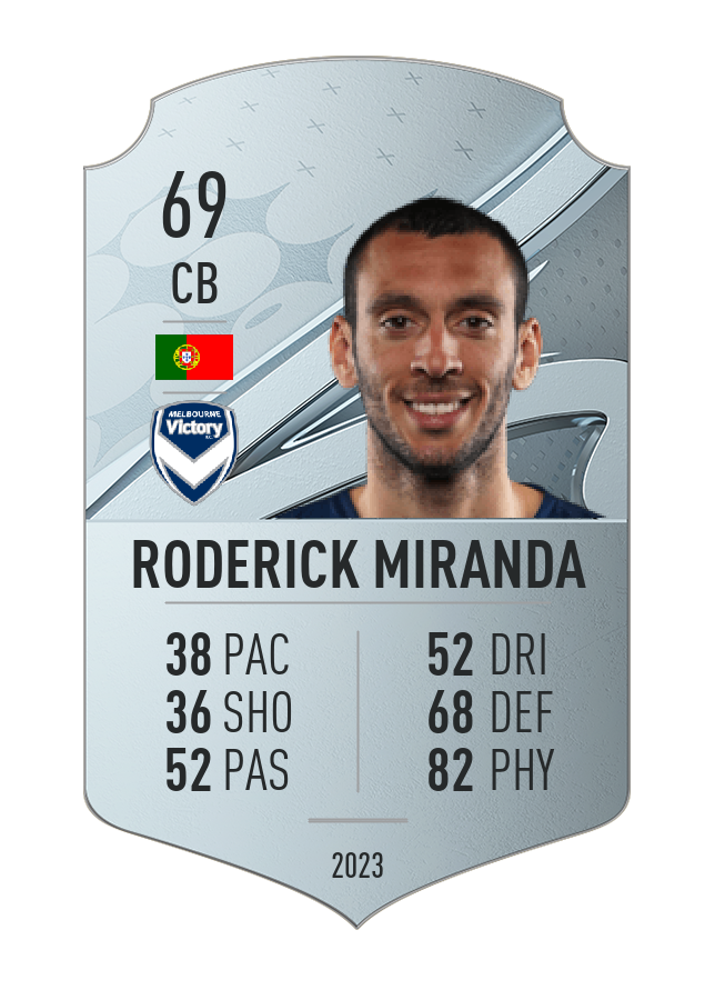 Player card image