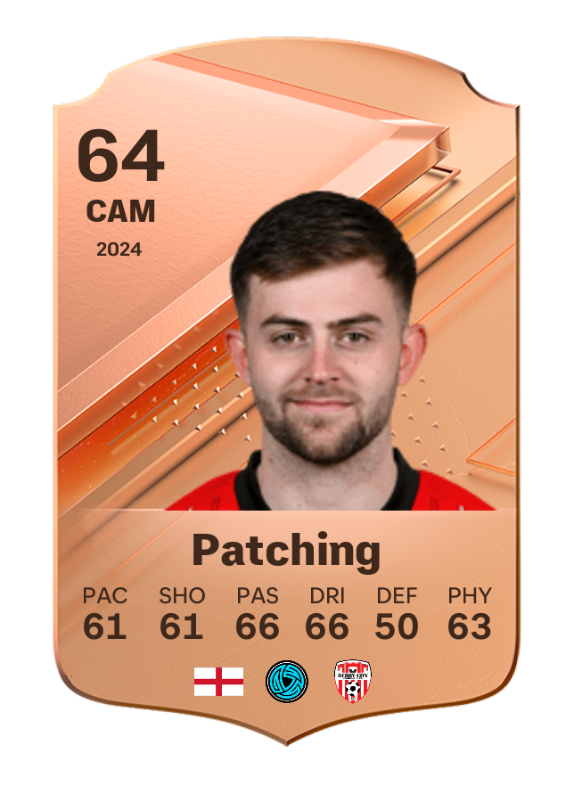 Player card image