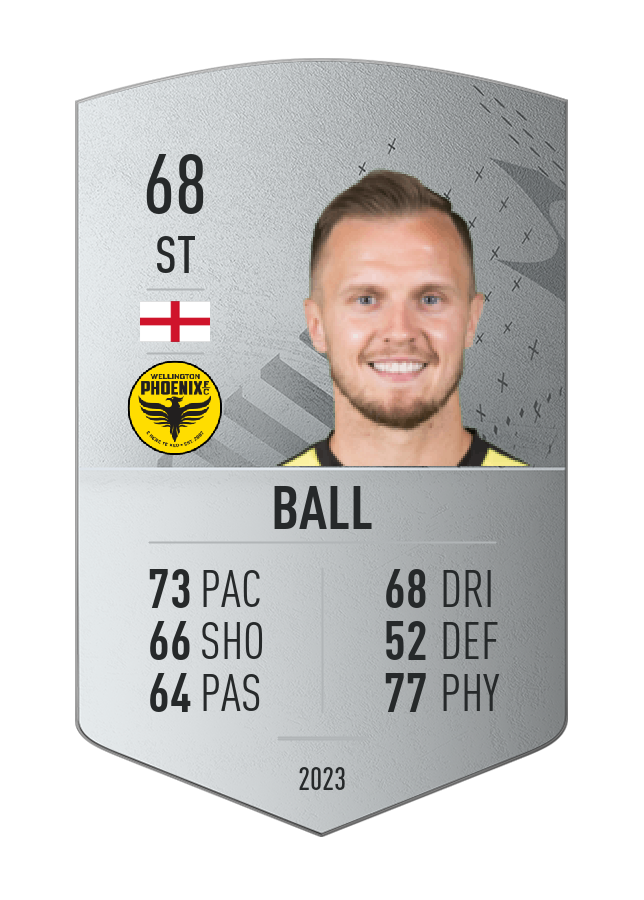 Player card image