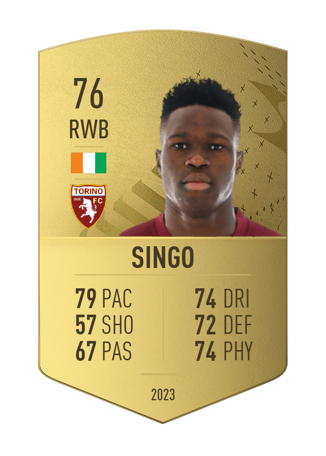 Player card image