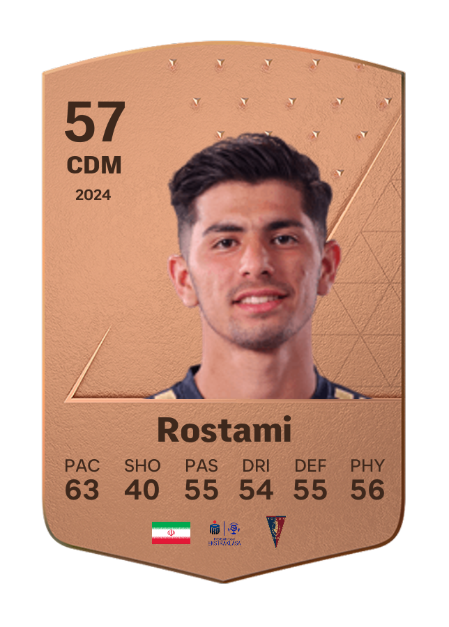 Player card image