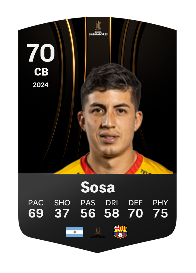 Player card image
