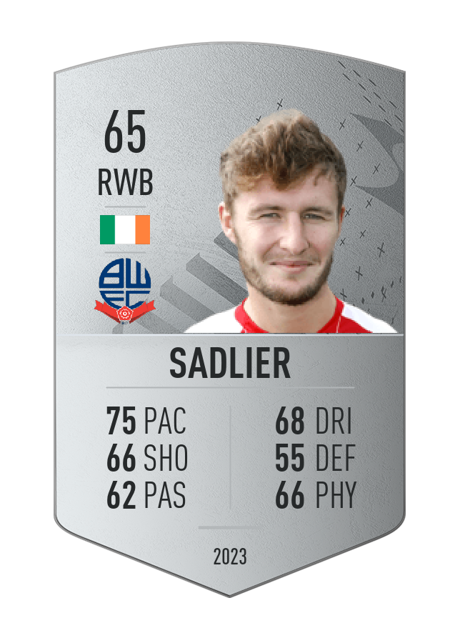Player card image