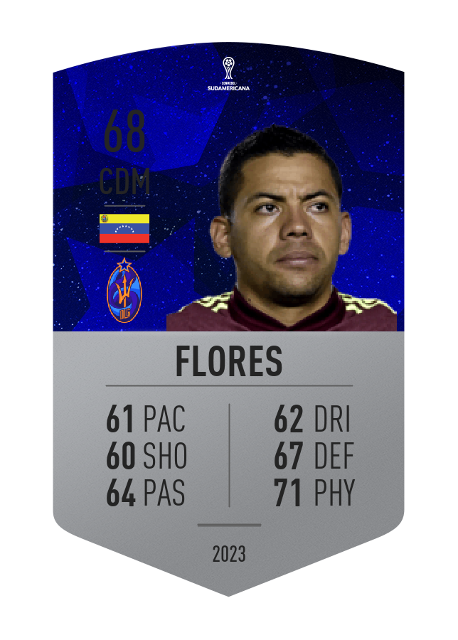 Player card image