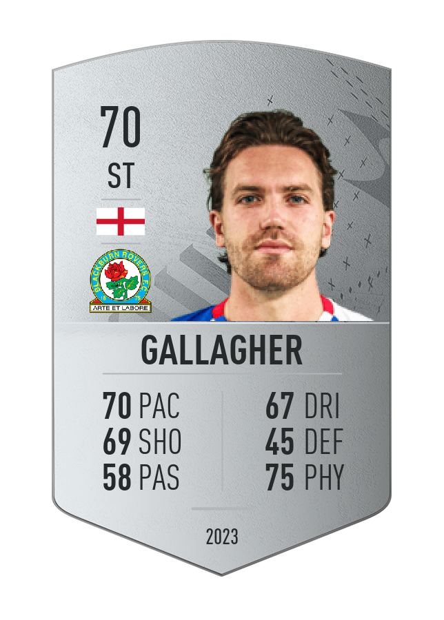 Player card image
