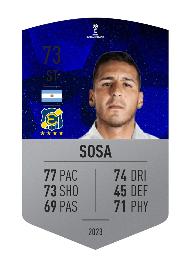 Player card image
