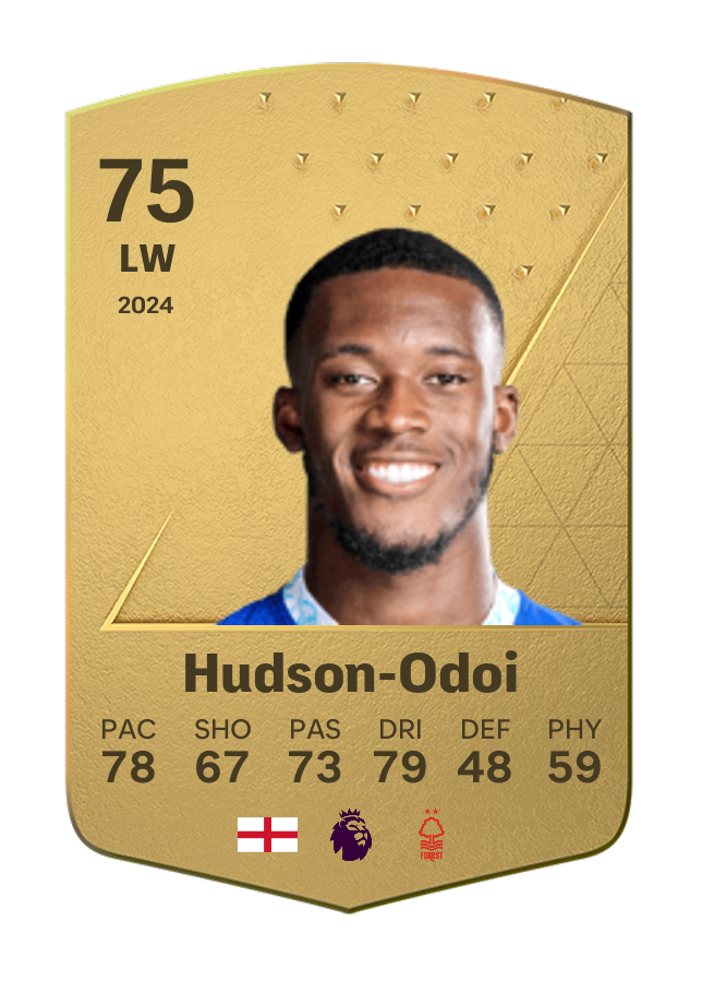Player card image