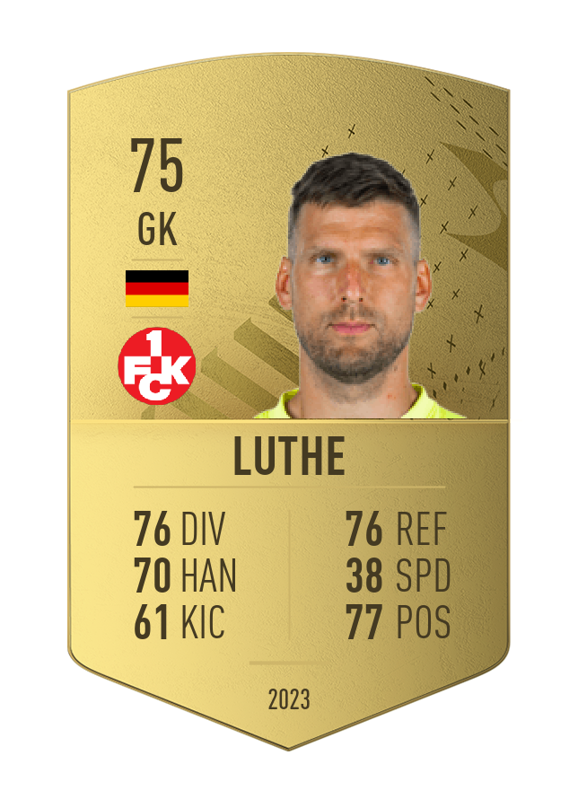Player card image