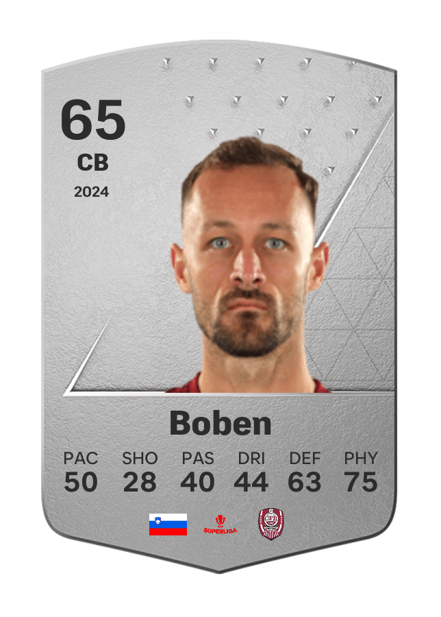 Player card image
