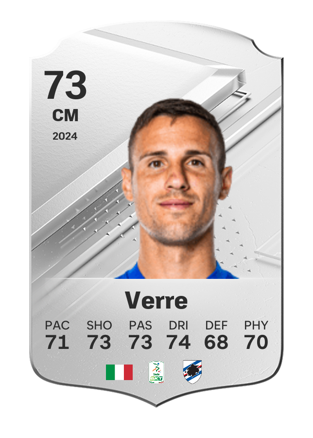 Player card image