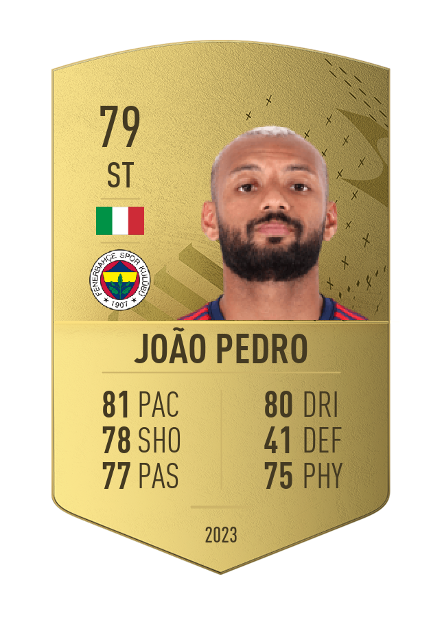 Player card image