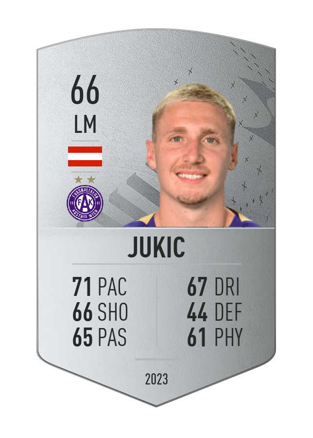 Player card image