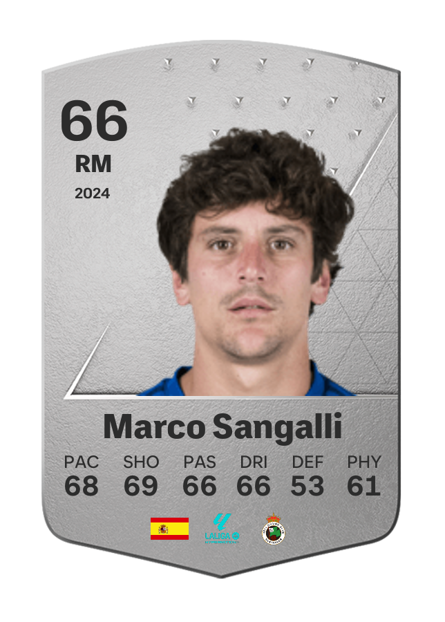 Player card image