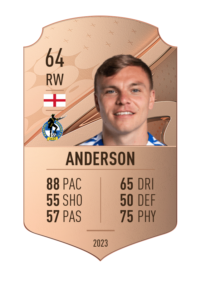 Player card image
