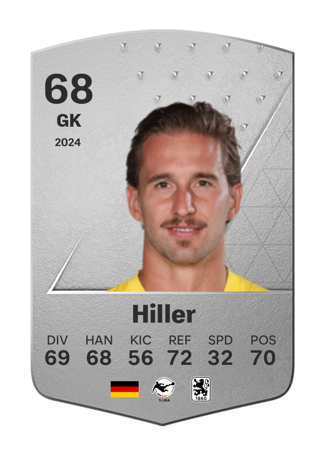 Player card image
