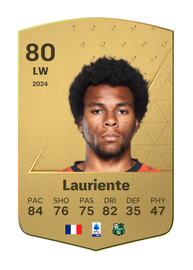 Player card image