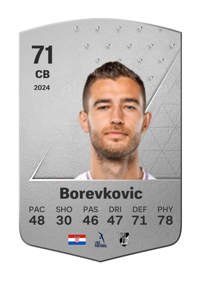 Player card image
