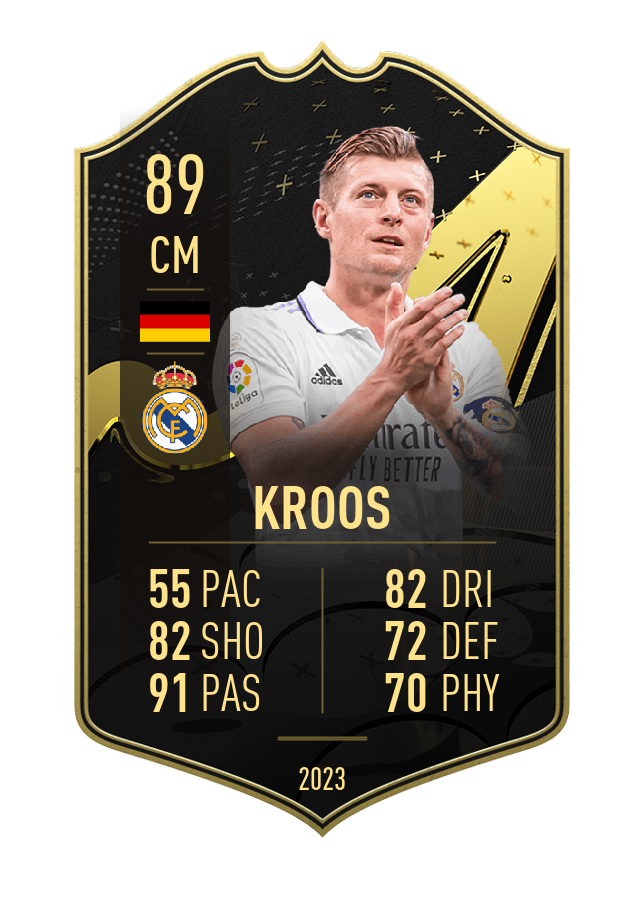 Player card image