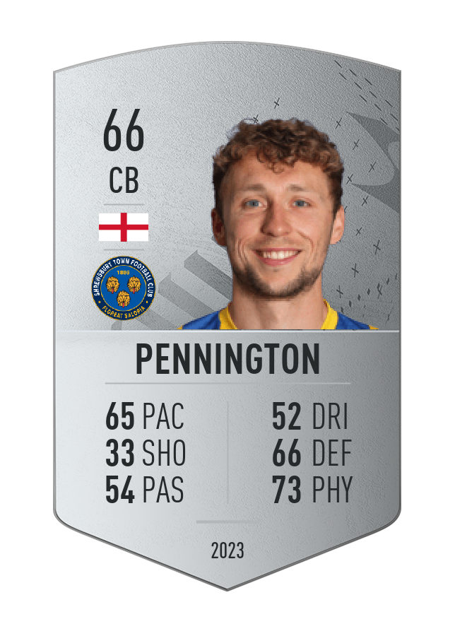 Player card image