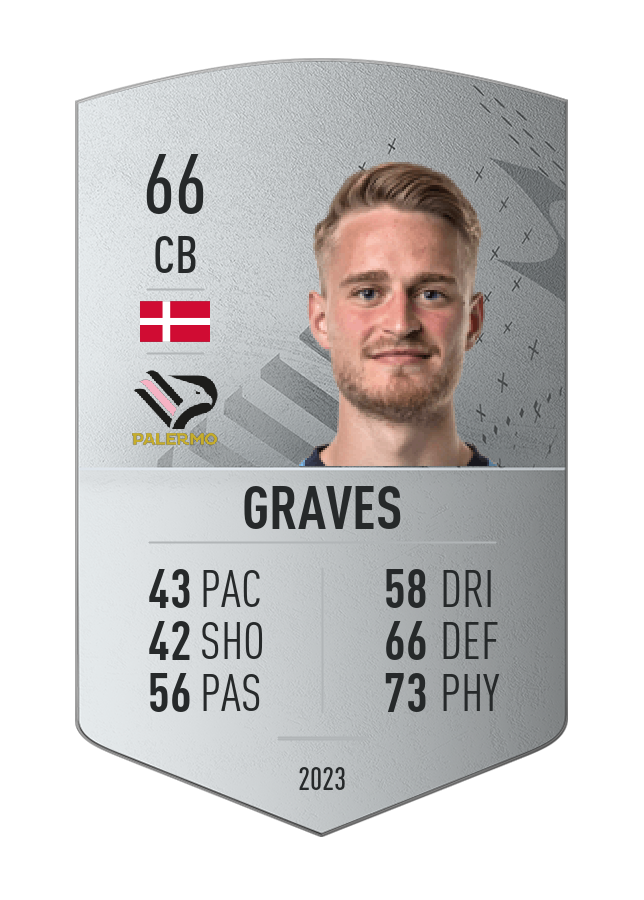Player card image