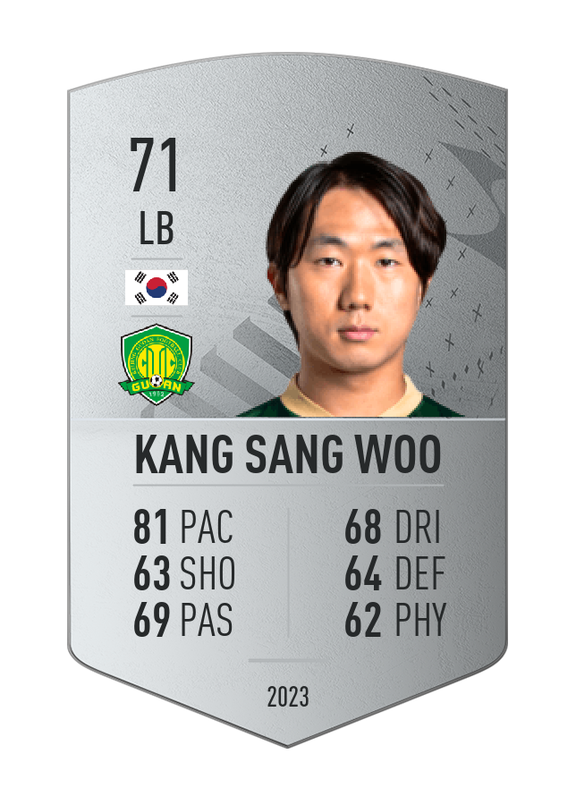 Player card image