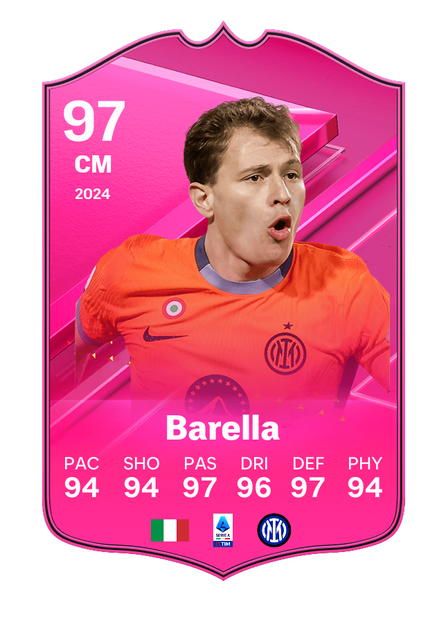 Player card image
