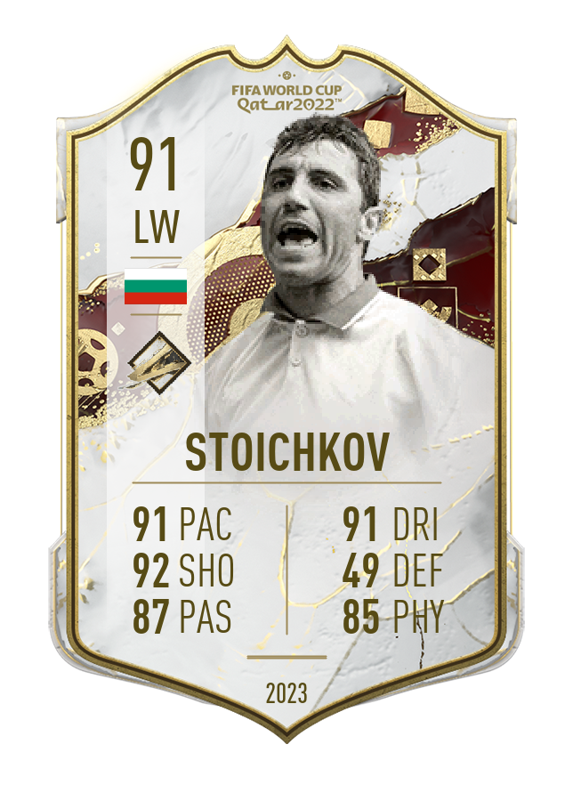 Player card image