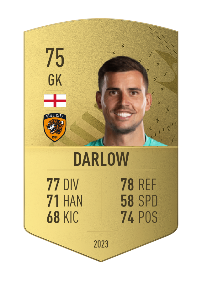 Player card image