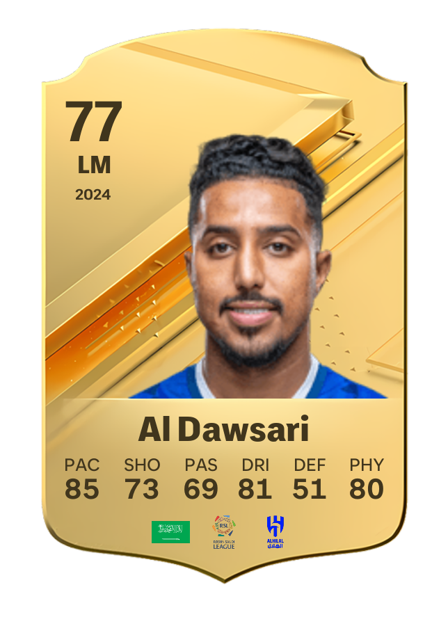 Player card image