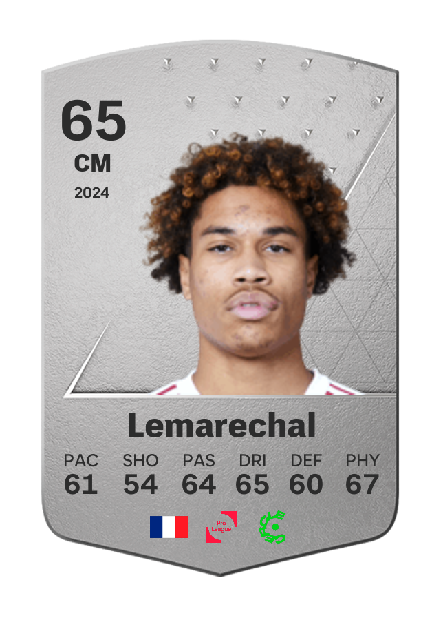 Player card image