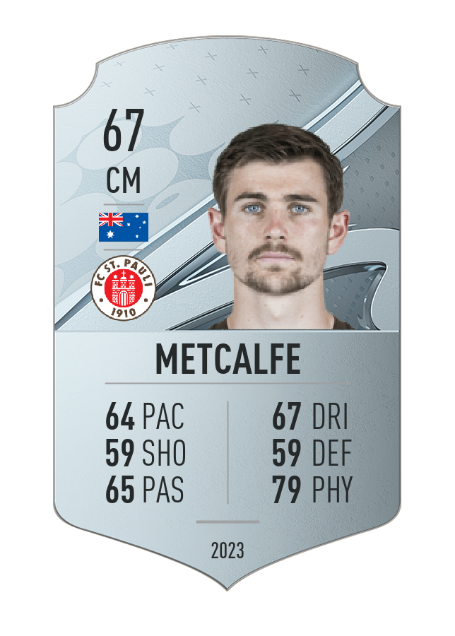 Player card image