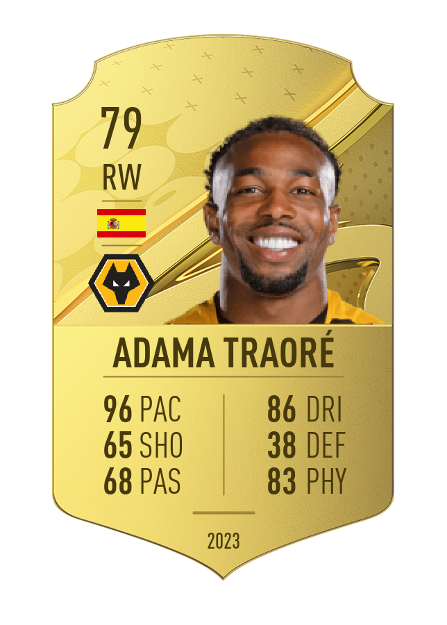 Player card image