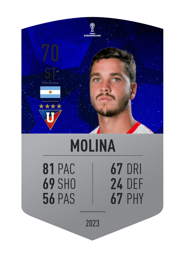 Player card image