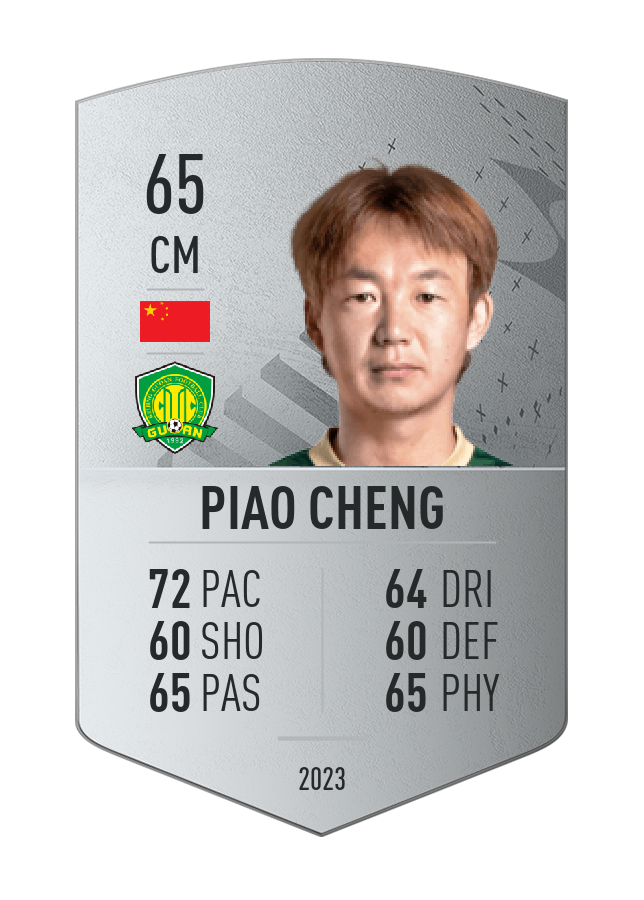 Player card image