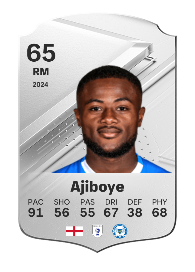 Player card image