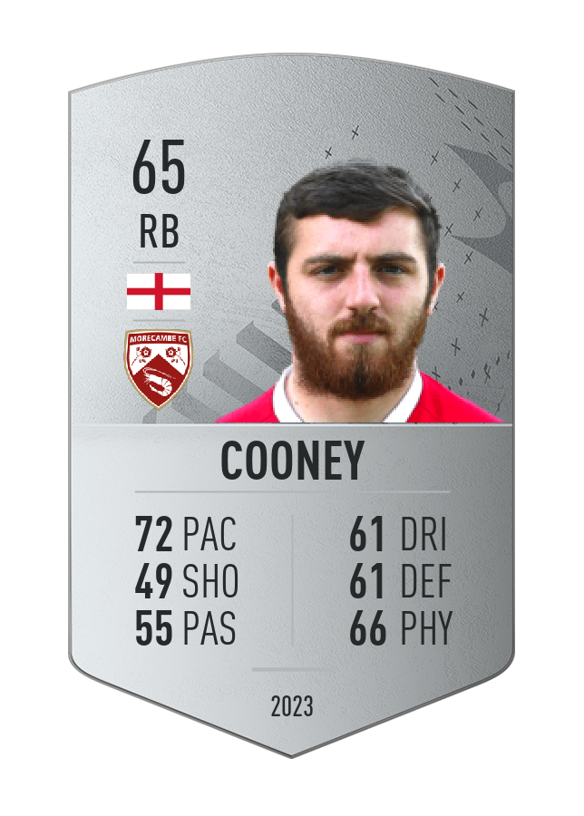 Player card image