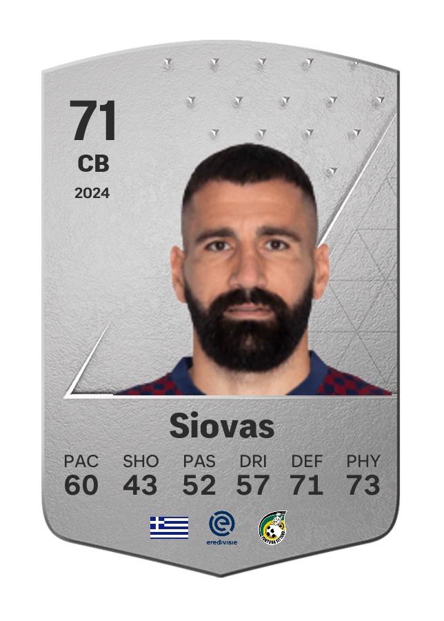 Player card image
