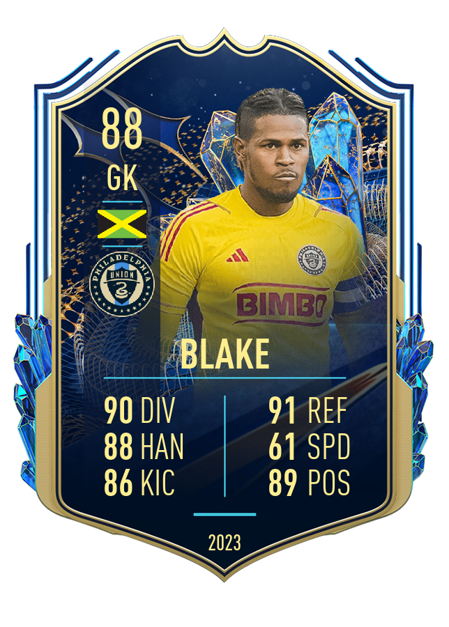 Player card image
