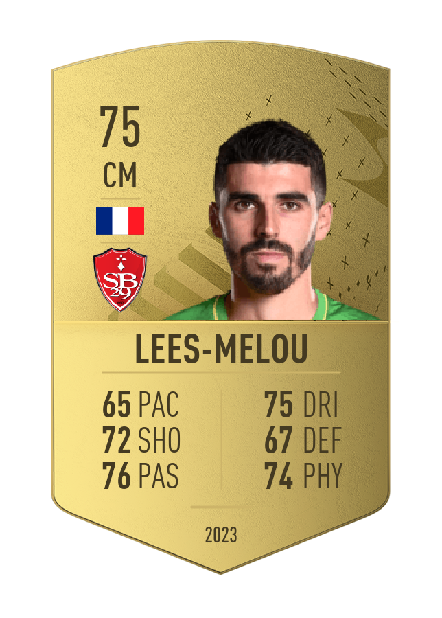 Player card image