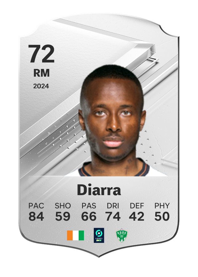 Player card image