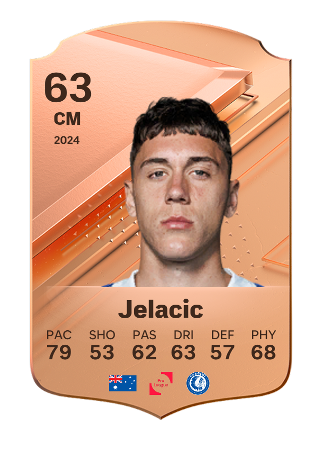 Player card image