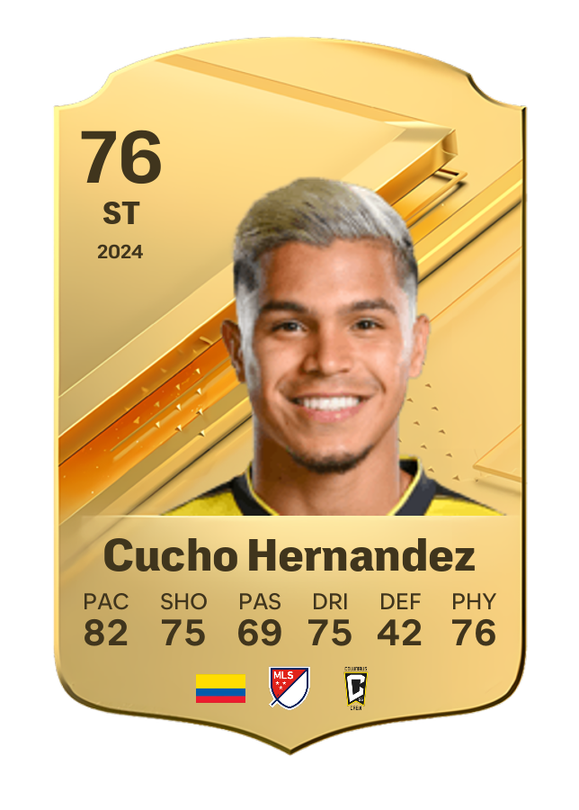 Player card image