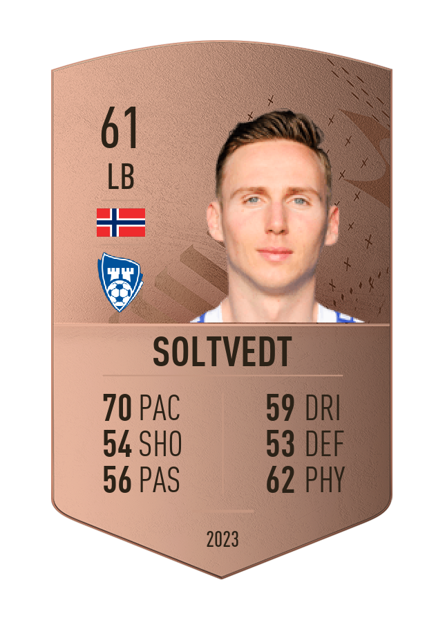 Player card image